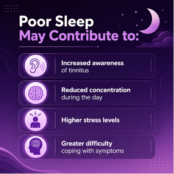 Combine Sound Therapy, Sleep, and HRV Tracking